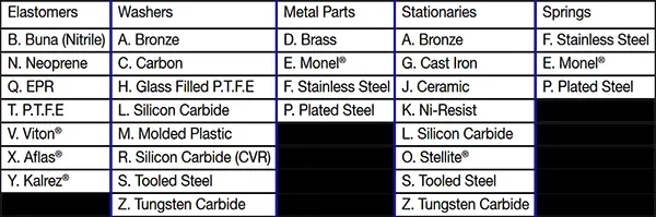 https://www.springerparts.com/includes/work/image_cache/webp/4de0e8e57a8a9277cda7f65912002512.thumb.webp